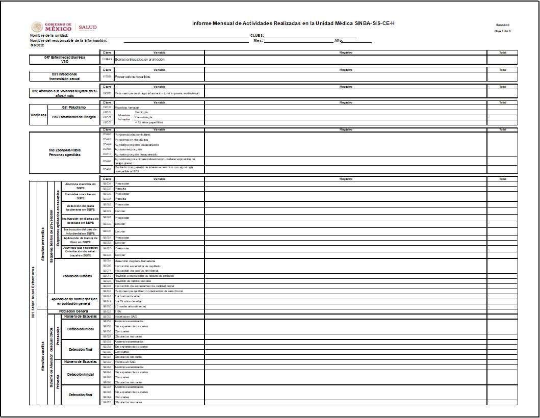 Tarjetas De Registro Cliente Para Masaje - Formulario Consulta A6 - 50 Hojas Para Salón O Móvil